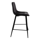 Alibi Counter Stool Matte Black - Set Of Two - 5