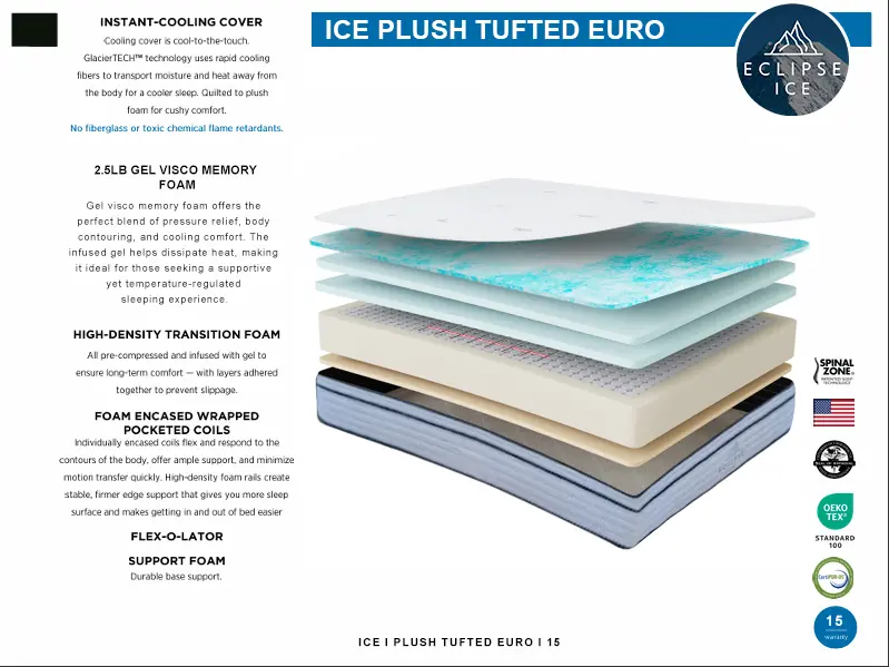 Eclipse Ice White Plush Tufted Euro M3026 reader (1).webp